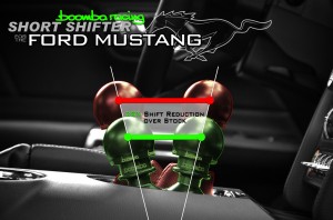 Mustang Shifter copy